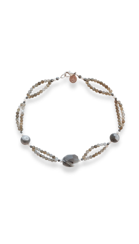 Bhava Labradorite Mala